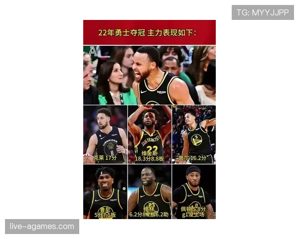 克莱·汤普森挡拆助攻提升关键三分命中率明显拉开防守差距