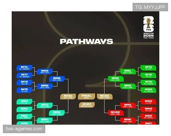 2026世界杯E组最新出线概率分析 2026世界杯E组最新出线概率分析
